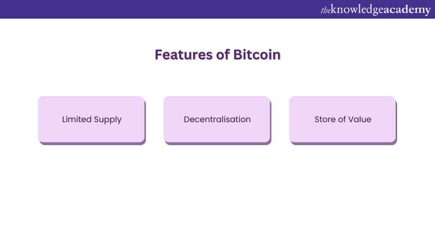 Features of Bitcoin 