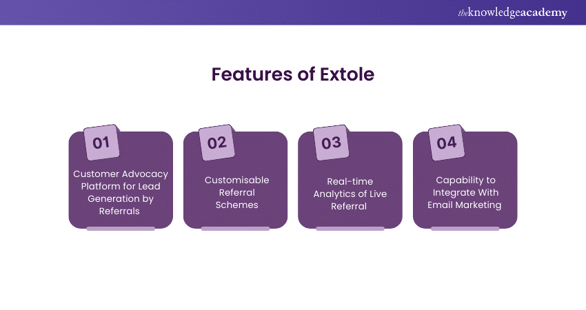 Features of Extole