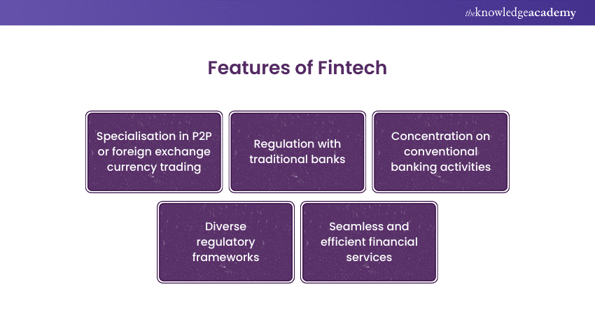 Features of Fintechs