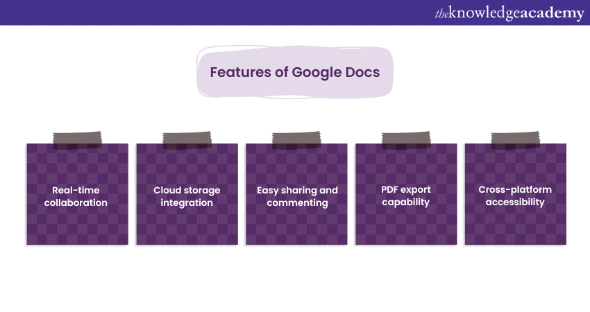 Features of Google Docs