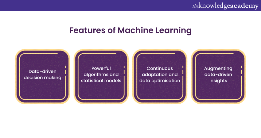 Features of Machine Learning