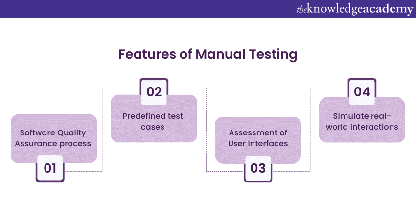 Features of Manual Testing