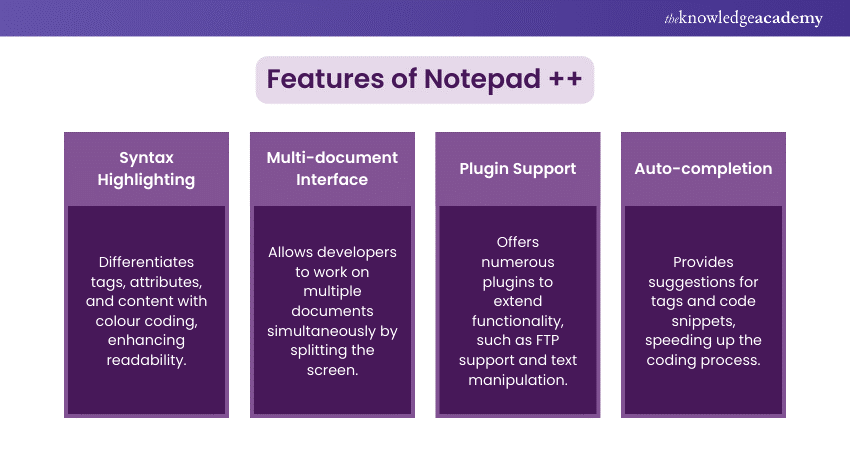 Features of Notepad ++