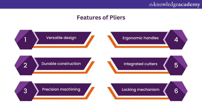 Features of Pliers