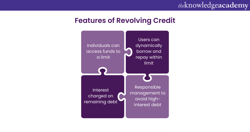 Features of Revolving Credit