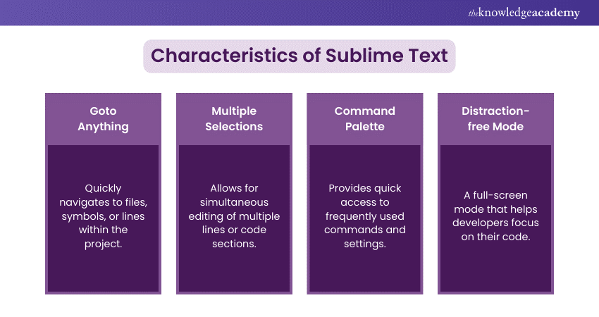 Features of Sublime Text