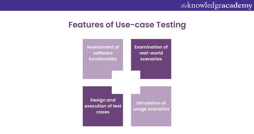 Features of Use-case Testing