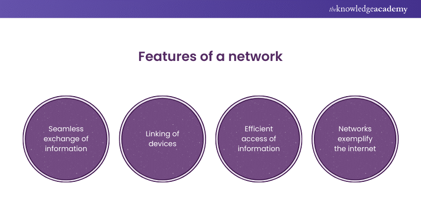 Features of a network