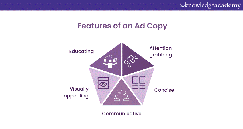 Features of an Ad Copy