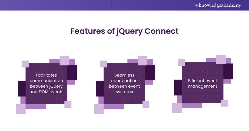 Features of jQuery Connect