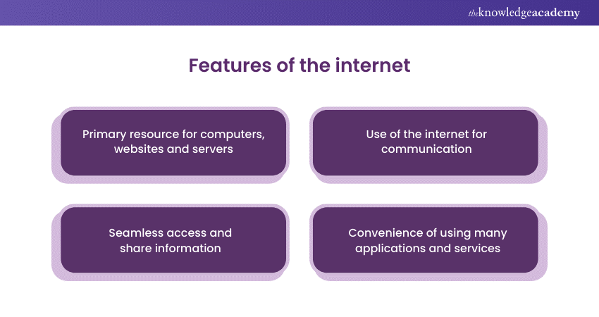 Features of the internet