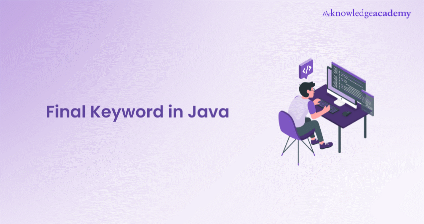 Final Keyword in Java