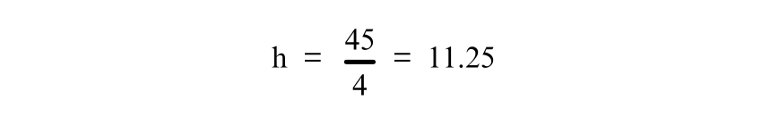 Finding the height