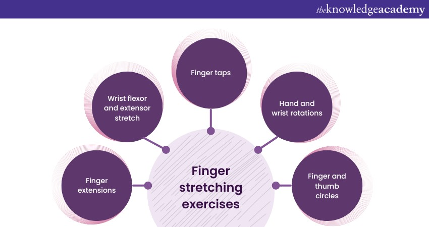 Finger stretching exercises