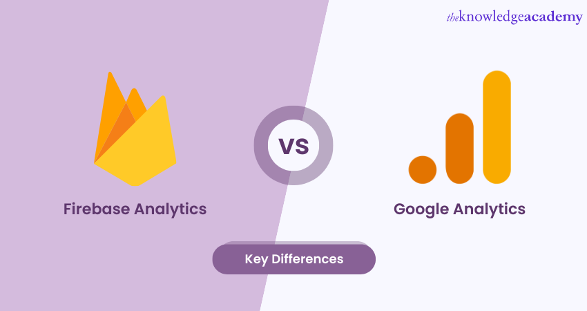 Firebase Analytics  vs. Google Analytics: Key Differences