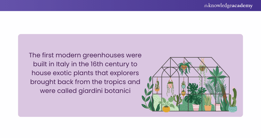 First Modern Greenhouse