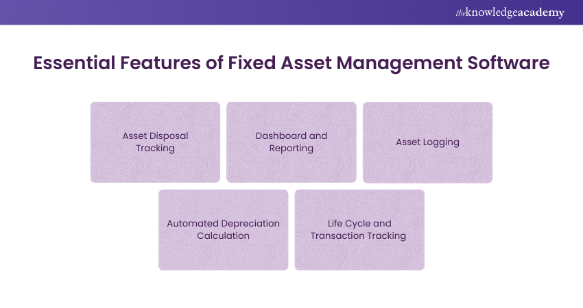 Fixed Asset Management software features