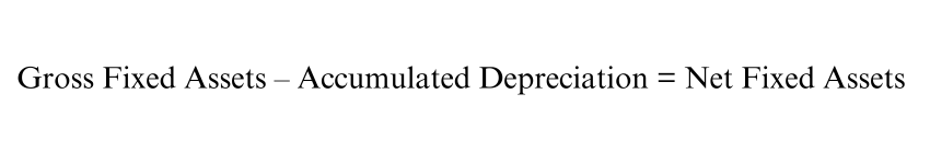 Fixed Assets Calculation Formula A