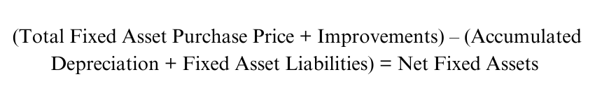 Fixed Assets Calculation Formula B