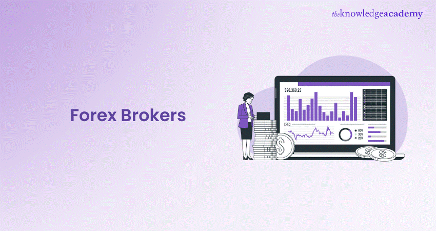 Best Forex Brokers: Find Your Perfect Brokerage 