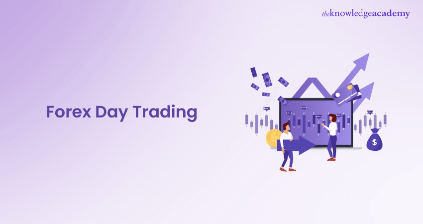 Forex Day Trading