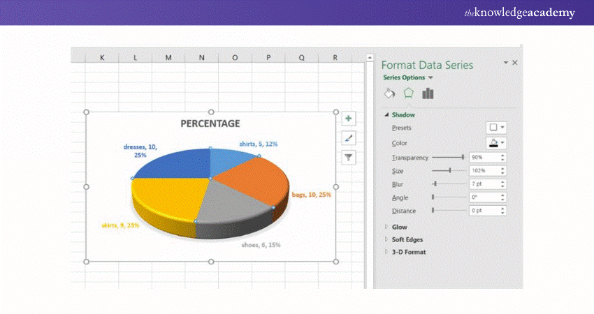 Format a Pie Chart in Excel