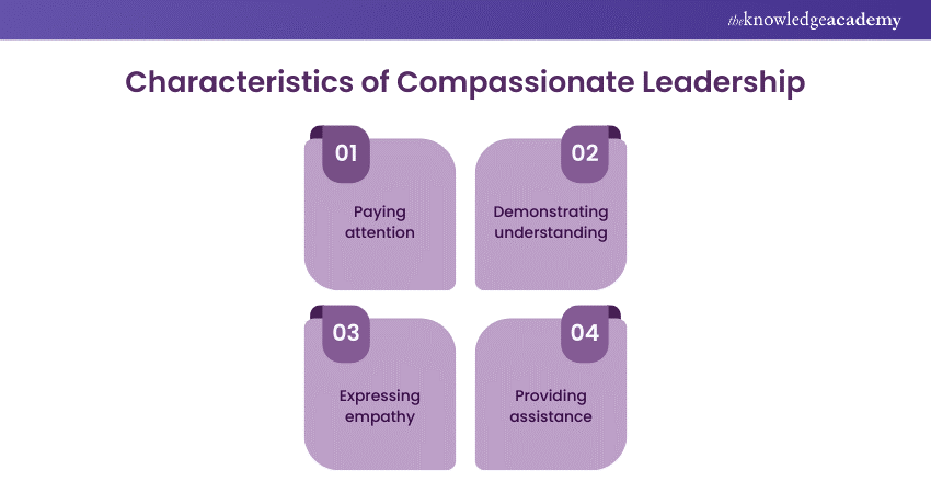 Four characteristics of Compassionate Leadership