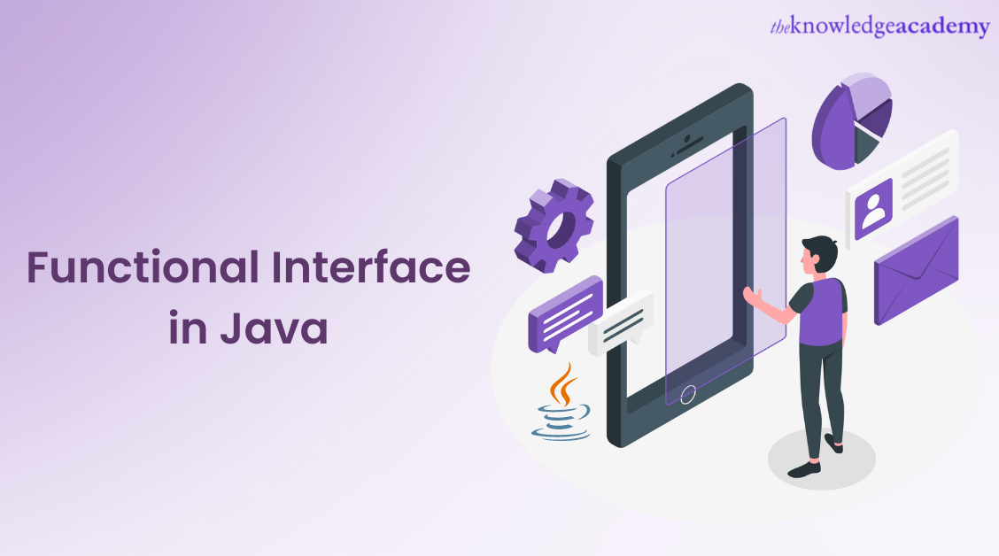 Functional Interface In Java : A Complete Guide