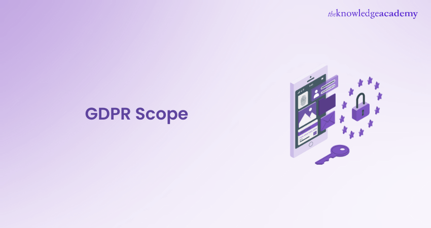 GDPR Scope