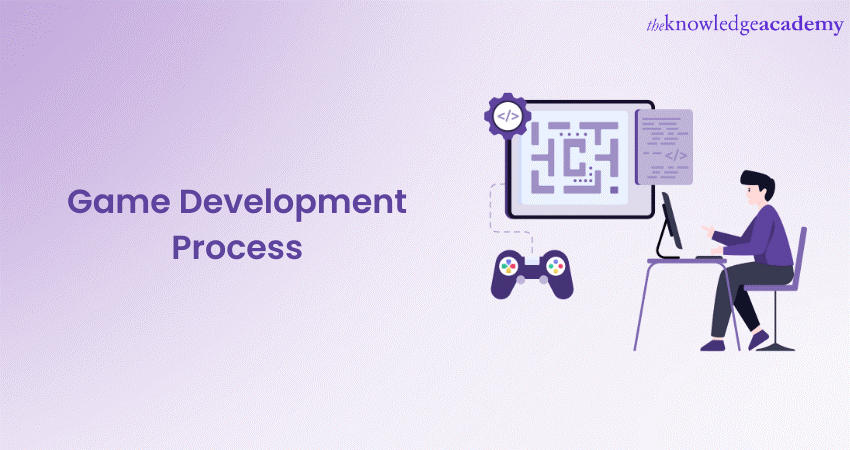Game Development Process: An Overview 