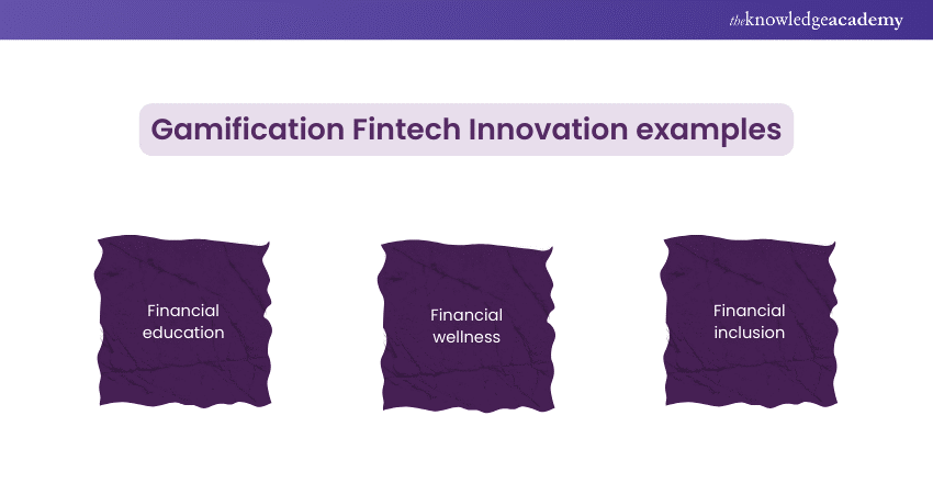 Gamification Fintech Innovation examples