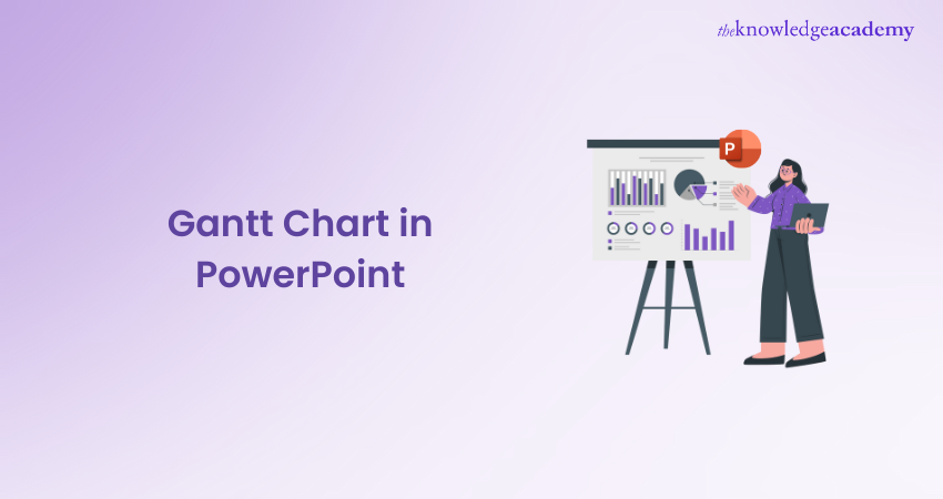 Gantt Chart in PowerPoint 