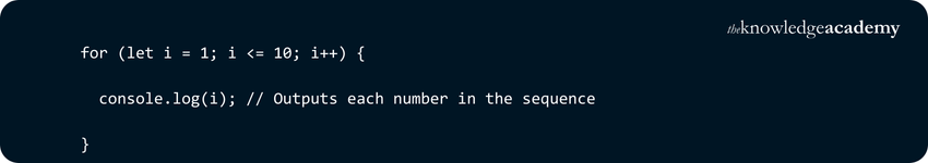 Generating a Number Sequence for a for loop