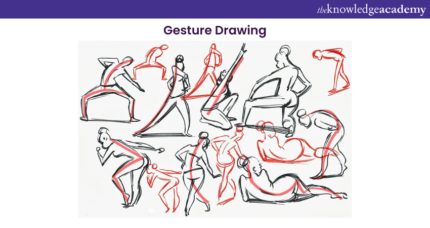 Gesture Drawing