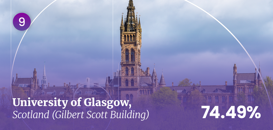 Gilbert Scott Building at the University of Glasgow Gilbert Scott Building at the University of Glasgow