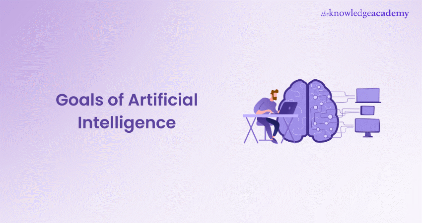 Goals of Artificial Intelligence: A Detailed Guide