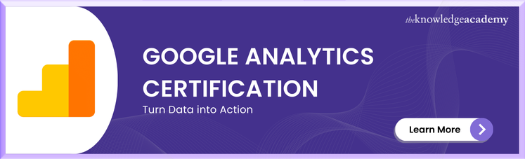 Google Analytics Certification