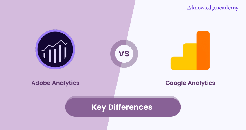 Google Analytics vs Adobe Analytics