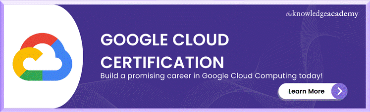 Google Cloud Certification