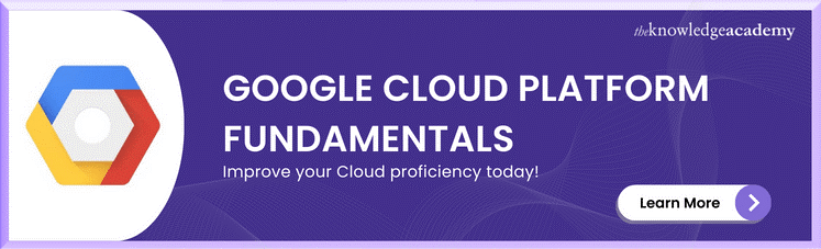Google Cloud Platform Fundamentals 