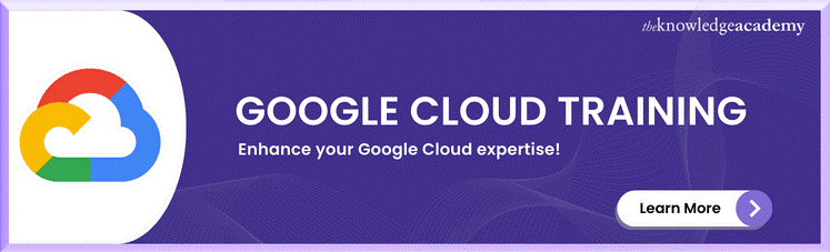 Google Cloud Training