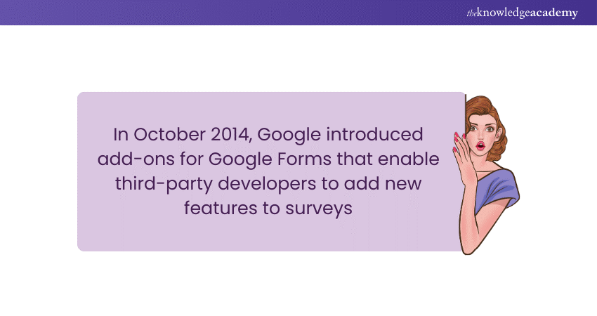 Google Forms History