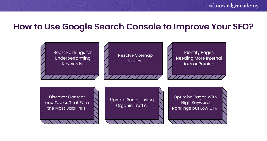 Google Search Console: Key Features