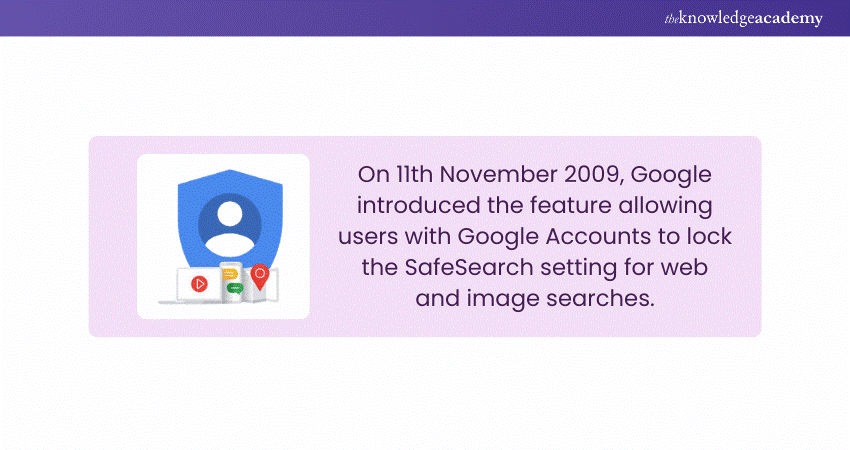 Google and SafeSearch History