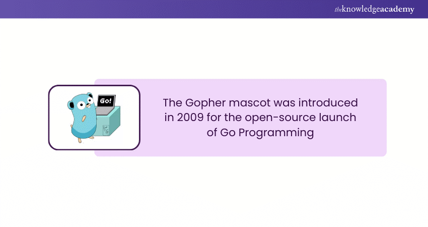 Gopher Mascot for Go Programming