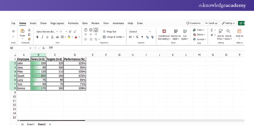 Gradient bars within cells