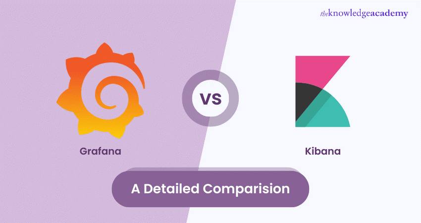 Grafana vs Kibana