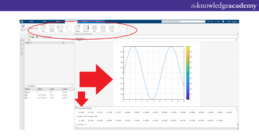 Graph of sine function in MATLAB on Windows