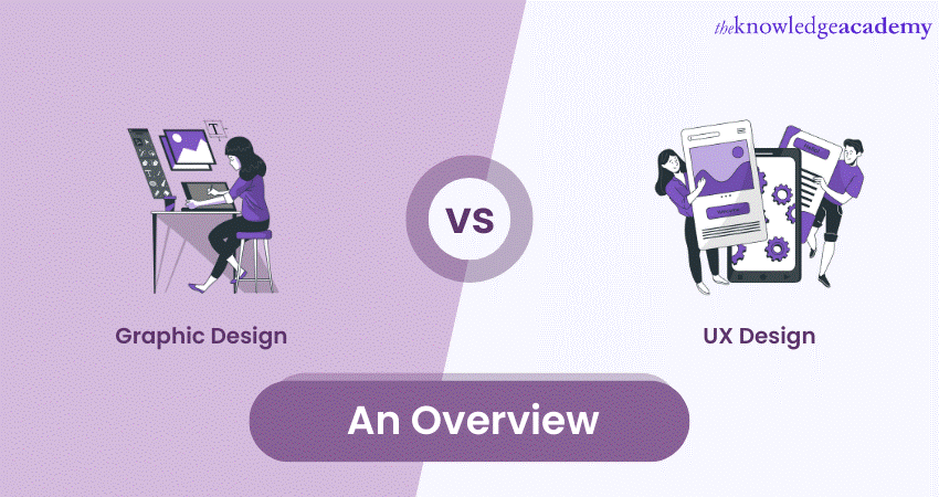 Graphic Design vs UX Design 