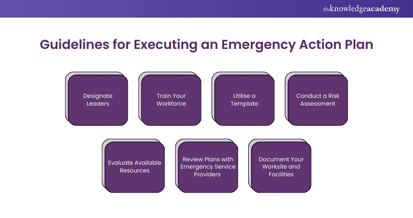 Guidelines for Executing an Emergency Action Plan